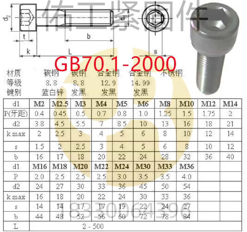 1723696568726426.jpg GB70.1-2000.jpg