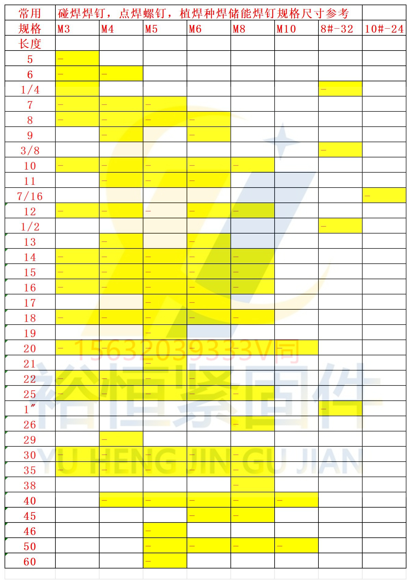 1725512825436841.jpg 電焊 種焊儲能焊釘鍍銅規(guī)格尺寸參考.jpg